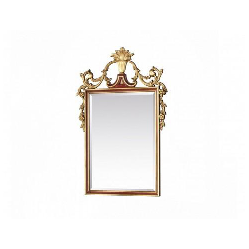 BIAN: 7533 Mirror